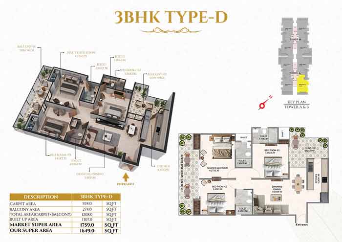 YTT Timeless new Launch Flats in Lucknow